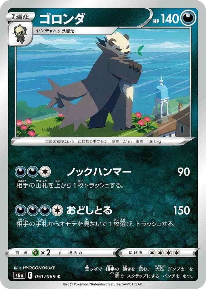 Pangoro 051/69