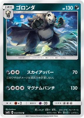 Pangoro