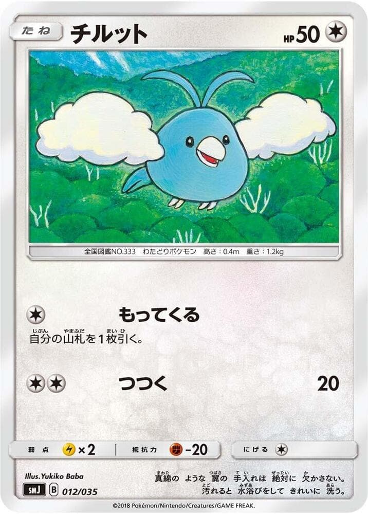 Swablu 012/35