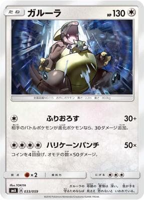 Kangaskhan
