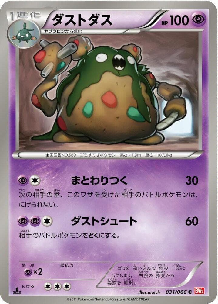 Garbodor 031/66