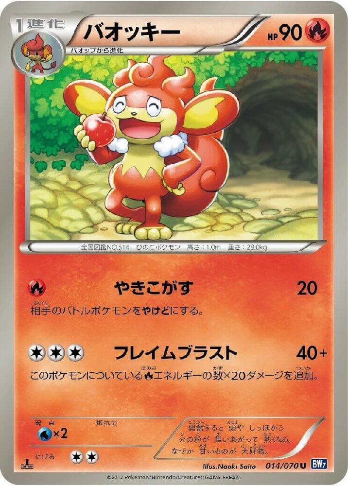 Simisear 014/70