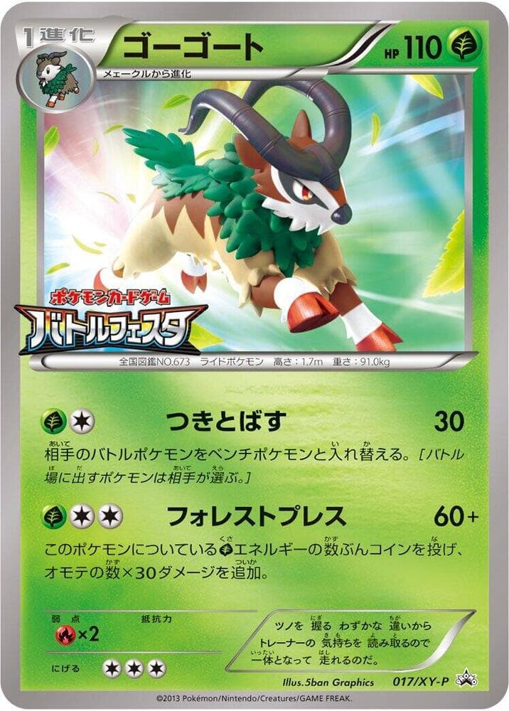 Gogoat 017