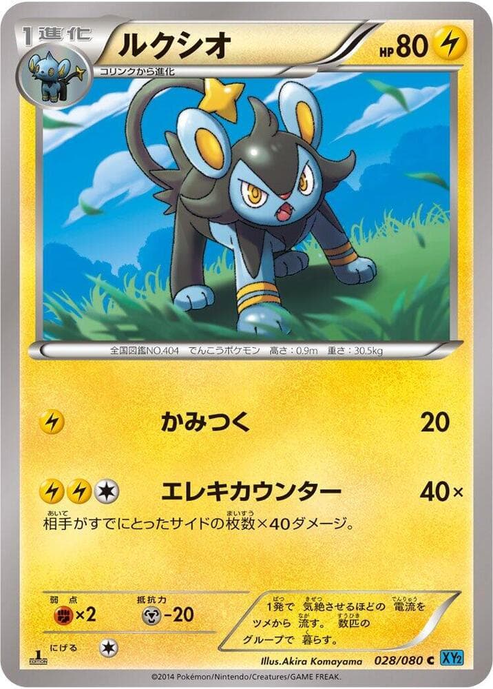 Luxio 028/80