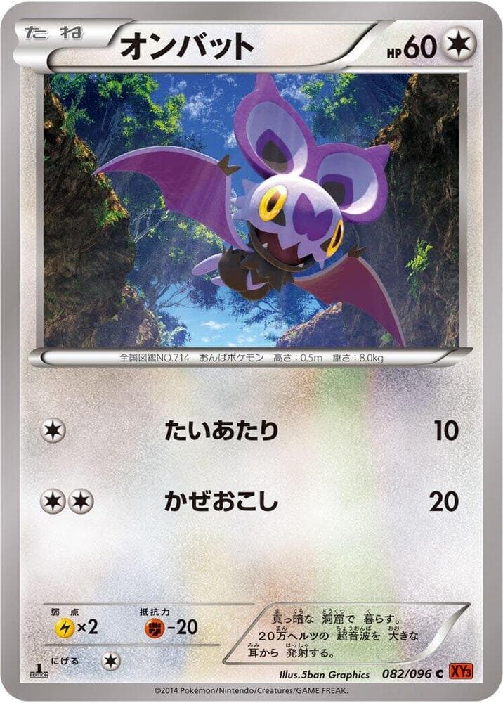 Noibat 082/96