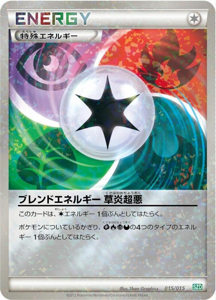 Blend Energy GRPD 015/15