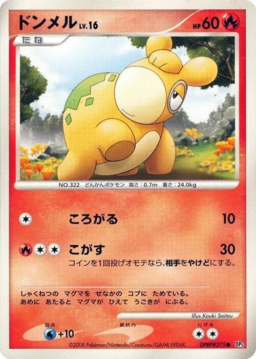 Numel