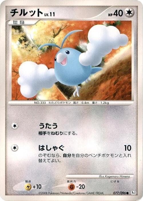 Swablu 077/96